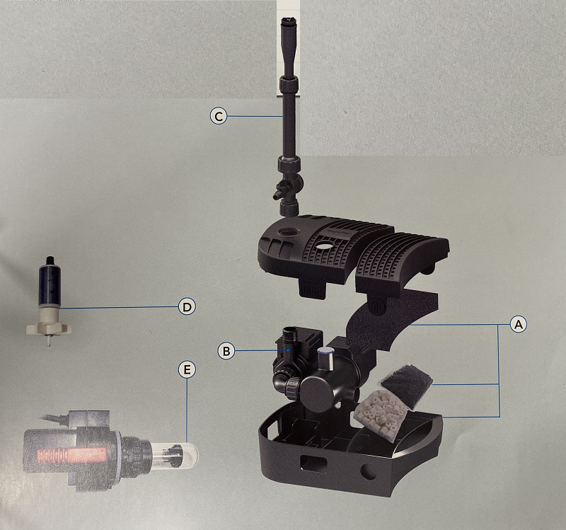 SF Combi Clear 2-4-6000 fonteinset