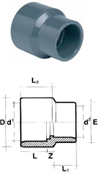 Eco-Line PVC Verloopsok - 40 mm x 32 mm